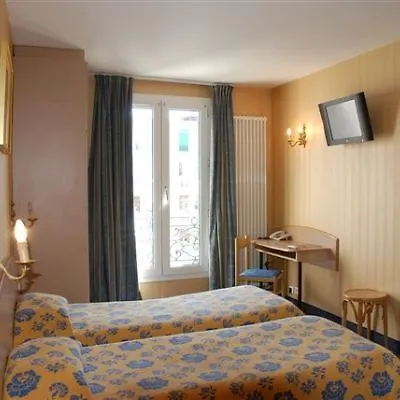 トランスコンチネンタル